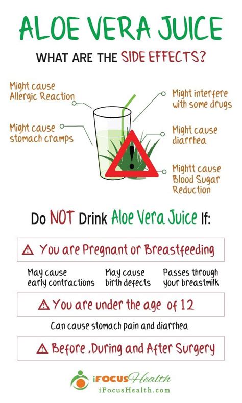 Aloe Vera Juice at Night: Benefits, Risks, and Everything You Need to Know - PlantHD