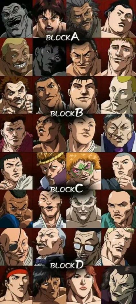 Art Baki The Grappler Wallpaper : Baki Grappler Tmofans | Exchrisnge