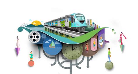 Kochi Metro - Kochi Metro Rail Ltd.