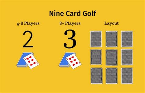 Golf Card Game Rules - How to play Golf the card game