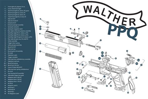 Walther Pps M2 Manual