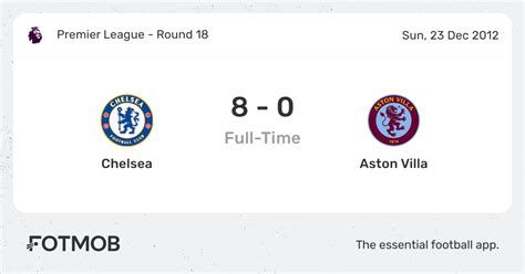 Chelsea vs Aston Villa - live score, predicted lineups and H2H stats.