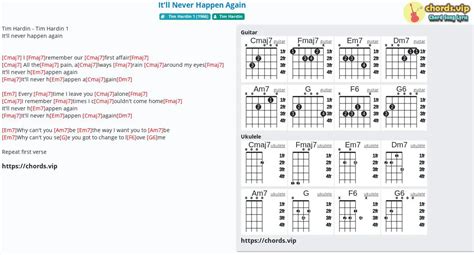 Chord: It'll Never Happen Again - tab, song lyric, sheet, guitar ...