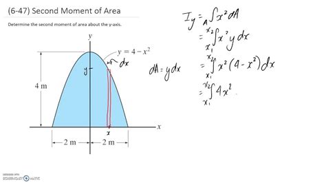 (6-47) Second Moment of Area - YouTube