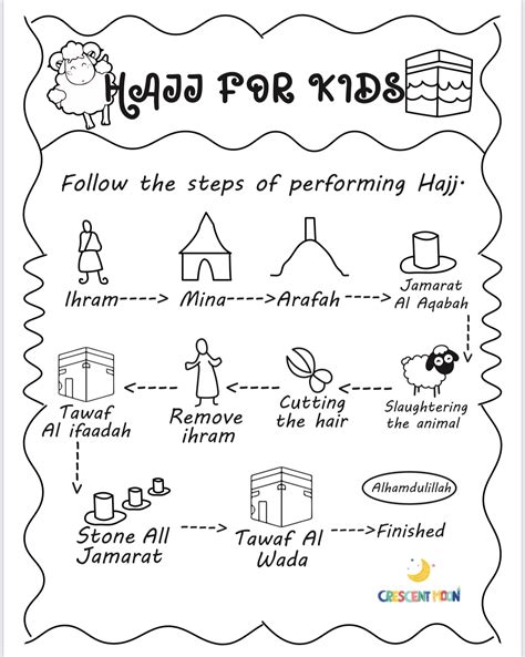 Hajj Printable Worksheets | Best Worksheets | Crescent Moon Store