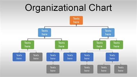 Free Org Chart PowerPoint Template