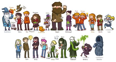 Harry Potter Characters | lol-rofl.com