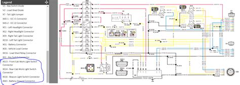 John Deere Gator 825i Parts Diagram