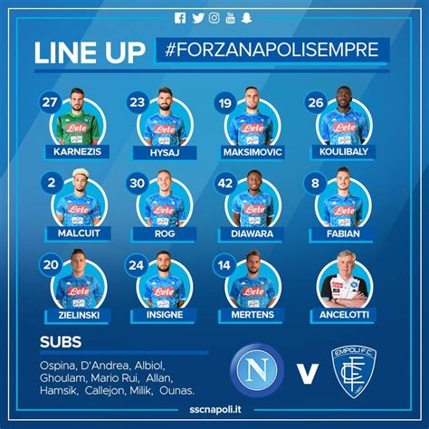 Napoli - Club details - Football - Eurosport