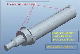 Computer Aided Fixture Design for Machining of Key-ways on Eccentric Shaft