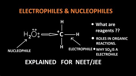 Electrophiles and Nucleophiles | Organic Chemistry Revision series | NEET/JEE - YouTube