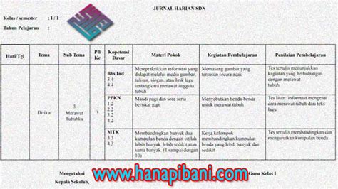 Contoh Pengisian Jurnal Harian - Riset