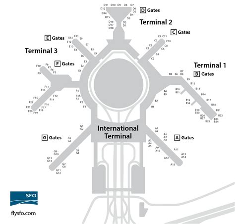 Static Maps | San Francisco International Airport