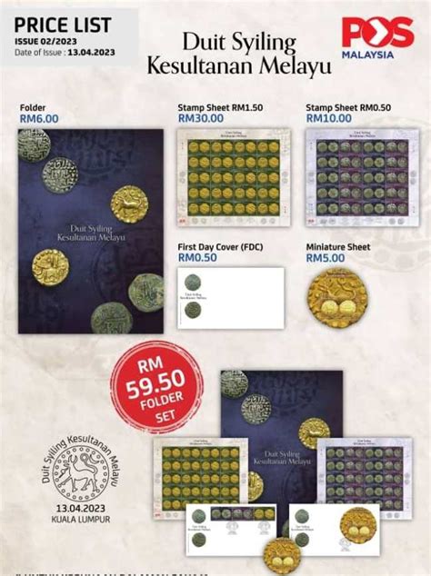 13 April 2023: Malay Sultanate Coins – myfdc