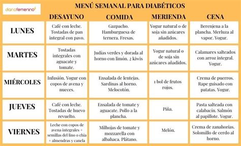 Los mejores alimentos sin azúcar para diabéticos (y alimentos a evitar)