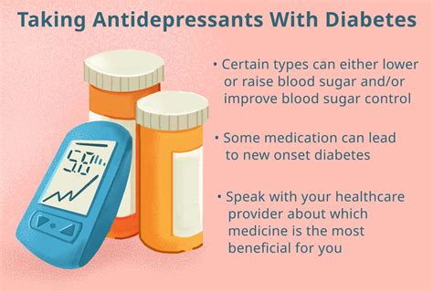 Taking Antidepressants With Type 2 Diabetes