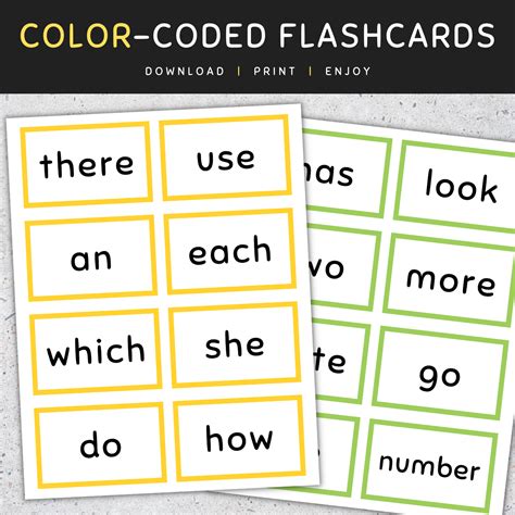 Fry Sight Words Flash Cards: Fry's First 100 Sight Words, 1-100 | Made By Teachers