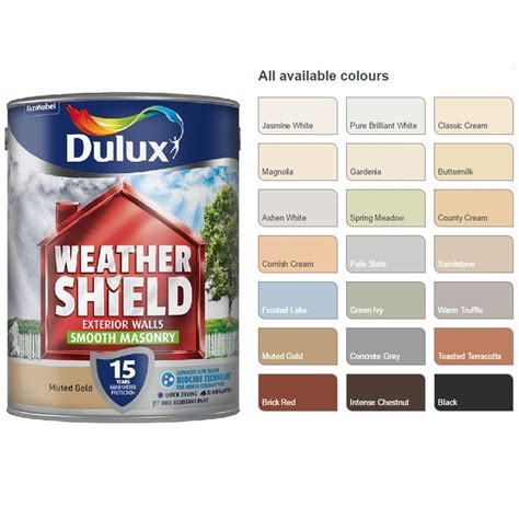 Dulux Weathershield... - City Paints and Wallpapers Ltd | Facebook