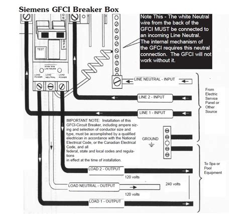 Hot Tub Electrical Installation Hookup GFCI