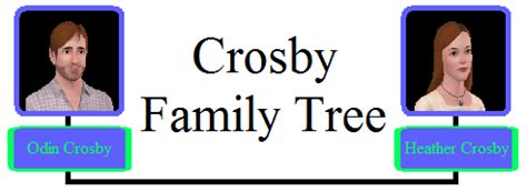 Crosby family - The Sims Wiki