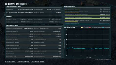 Intel UHD Graphics 630 vs Intel UHD Graphics 600