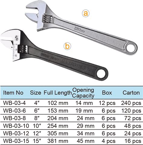 Adjustable Wrench, Wide Handle, Round Hole_Maxpower Tool Group