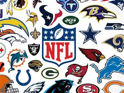 NFL logo quiz