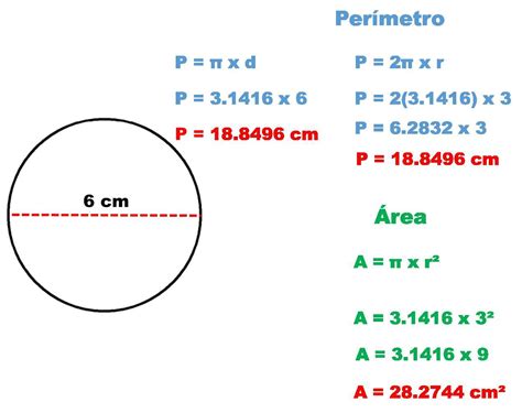 Como Se Saca El Perimetro Del Circulo - Printable Online