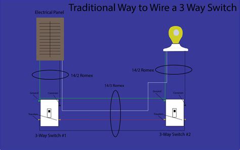 Leviton Three Way Switch Wiring Diagram Collection