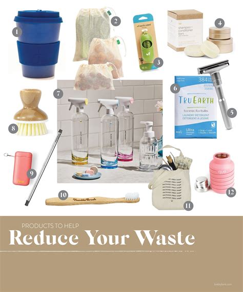 Reduce Your Waste: 4 Easy Ways You Can Be More Environmentally Friendly | Environmentally ...