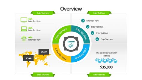 Marketing Campaign Presentation Template