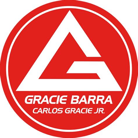 Gracie Barra - YouTube