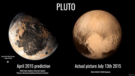 New Horizons and Pluto: Everything You Wanted to Know