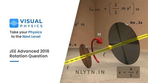 Visual Physics - Rigid Body Dynamics | Angular Momentum & Speed ...