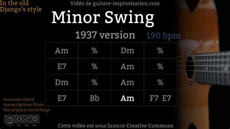 Minor Swing - Gypsy jazz Backing track / Jazz manouche Chords - Chordify