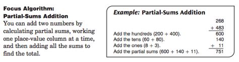 Mrs. Crandall's Class Blog: Partial Sums Algorithm