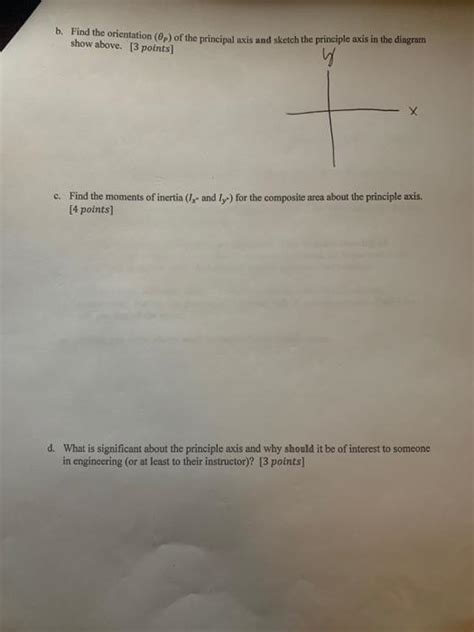 Solved b. Find the orientation (θp) of the principal axis | Chegg.com