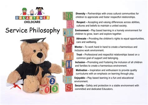 Our Curriculum and Philosophy – Dream Times Childcare