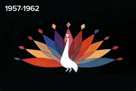 NBC Logo Design History – TV Idents from 1926-2016