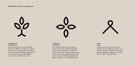 Questa Corporate Identity/Branding on Behance