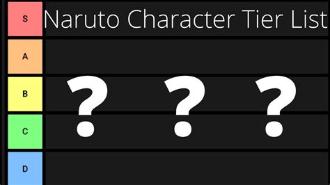 Naruto Character Tier List - YouTube