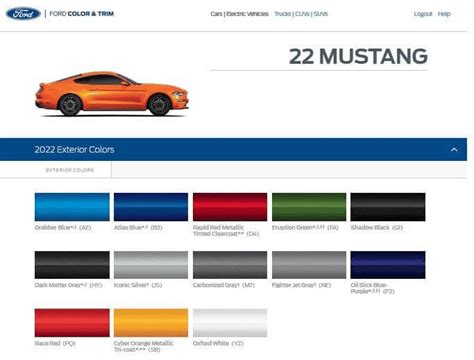 "2022" Mach 1's | Page 7 | 2015+ S550 Mustang Forum (GT, EcoBoost, GT350, GT500, Bullitt, Mach 1 ...