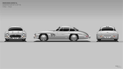 Mercedes-Benz SL Class Photo Galleries | Motor1.com UK