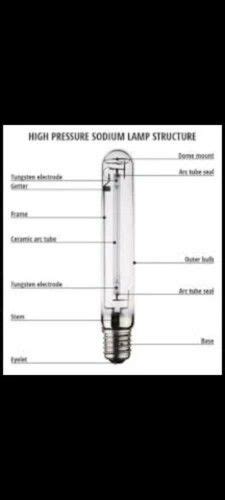 High Pressure Sodium Lamp Application: Electrical at Best Price in ...