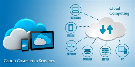 Comparison of the Most Popular Cloud Storage Providers