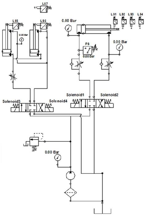 hydraulic circuit simulation software free download ...