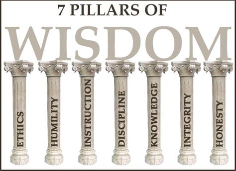 7-pillars-of-wisdom2 - Wisdom-Trek