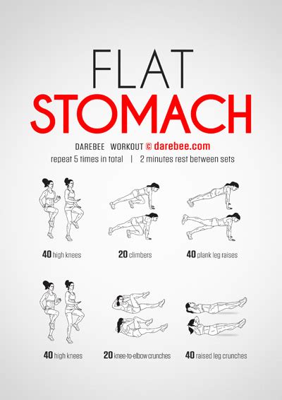 DAREBEE Workouts | Stomach workout, Best workout routine, Workout for flat stomach