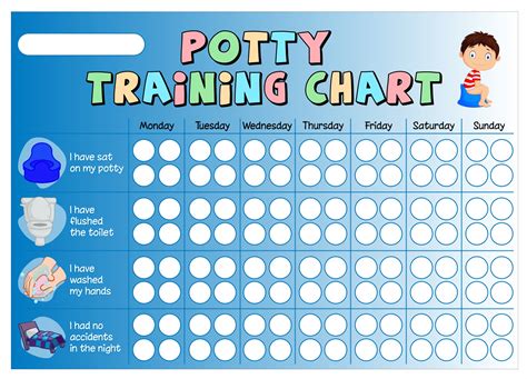 Free and Printable Potty Charts for Kids | 101 Activity