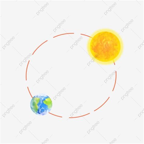 Earth Revolution Clipart PNG Images, Earth And Moon Revolution And Rotation, Earth, Moon ...